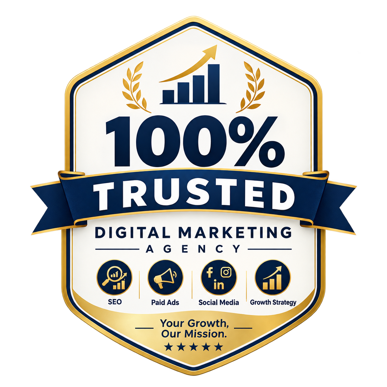 Adzynix — 100% Trusted Digital Marketing Agency in India