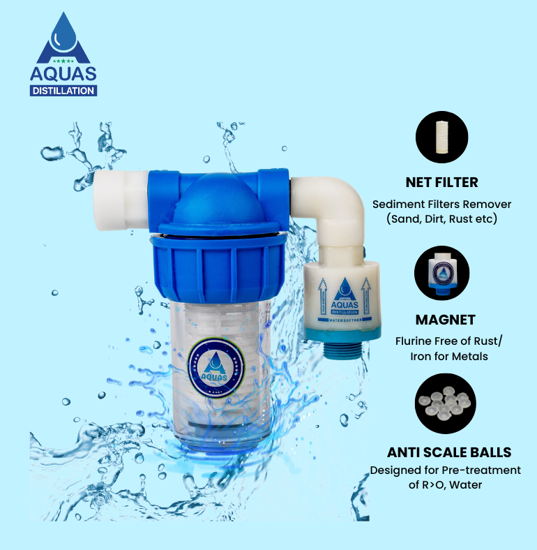 Adzynix-porfolio-of-aquasdistillation Digital Marketing Agency in India portfolio-aquasdistillation